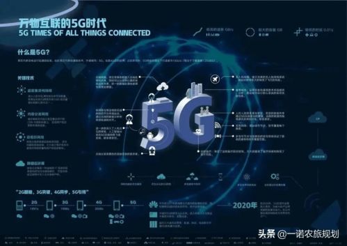 元宇宙赋能主题乐园 5G通信技术下的个性化叙事与角色共创