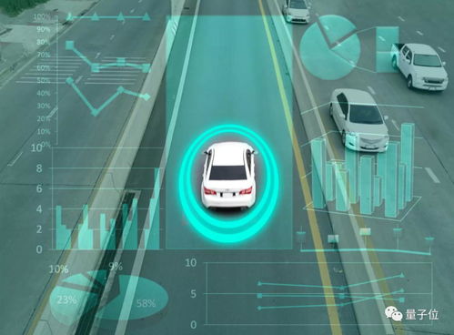 腾讯入局智能汽车赛道 定位Tier C，游戏技术跨界赋能5G通信服务